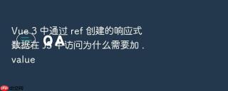 Vue 3 中通过 ref 创建的响应式数据在 JS 中访问为什么需要加 .value