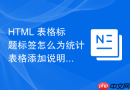 HTML 表格标题标签怎么为统计表格添加说明