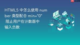 HTML5 中怎么使用 number 类型配合 min=