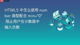 html5 中怎么使用 number 类型配合 min=\