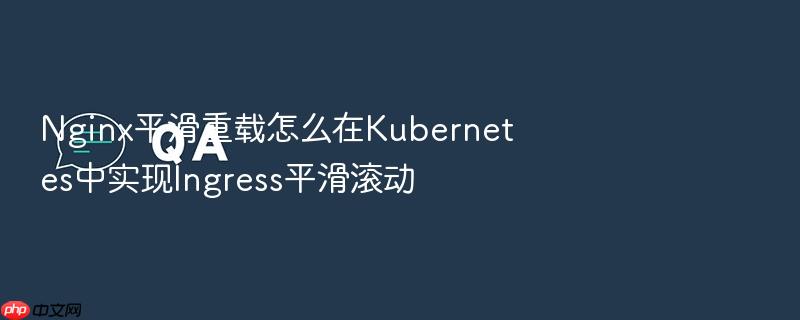 nginx平滑重载怎么在kubernetes中实现ingress平滑滚动