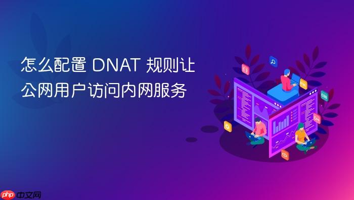 怎么配置 dnat 规则让公网用户访问内网服务
