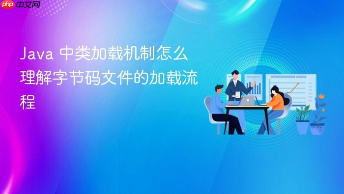 java 中类加载机制怎么理解字节码文件的加载流程