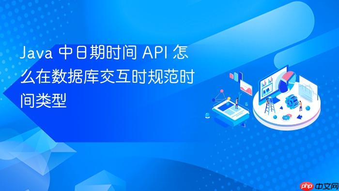 java 中日期时间 api 怎么在数据库交互时规范时间类型