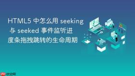 html5 中怎么用 seeking 与 seeked 事件监听进度条拖拽跳转的生命周期