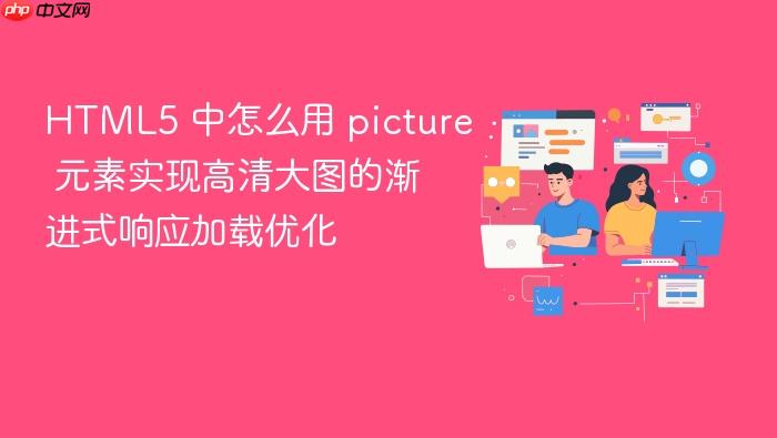 html5 中怎么用 picture 元素实现高清大图的渐进式响应加载优化
