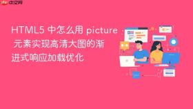 html5 中怎么用 picture 元素实现高清大图的渐进式响应加载优化
