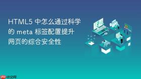 HTML5 中怎么通过科学的 meta 标签配置提升网页的综合安全性