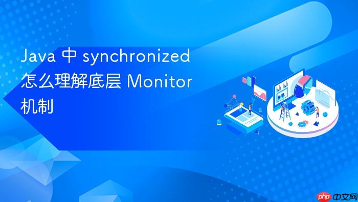 java 中 synchronized 怎么理解底层 monitor 机制