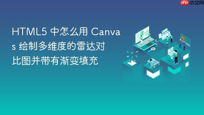 html5 中怎么用 canvas 绘制多维度的雷达对比图并带有渐变填充