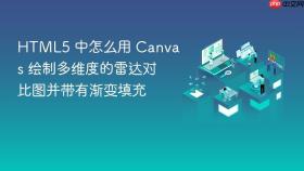 html5 中怎么用 canvas 绘制多维度的雷达对比图并带有渐变填充