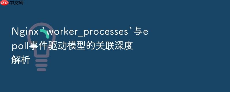 nginx `worker_processes`与epoll事件驱动模型的关联深度解析