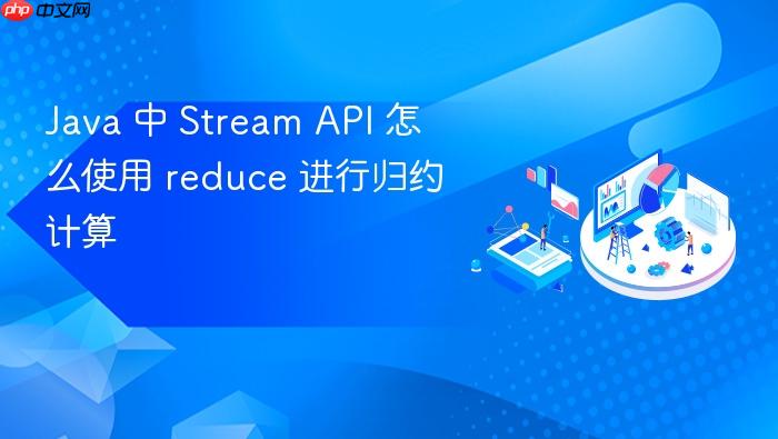 java 中 stream api 怎么使用 reduce 进行归约计算