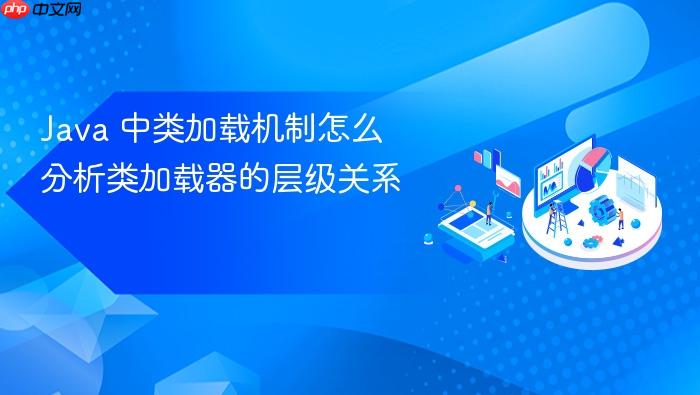 java 中类加载机制怎么分析类加载器的层级关系