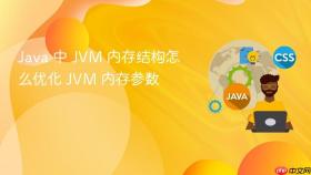 java 中 jvm 内存结构怎么优化 jvm 内存参数