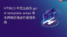html5 中怎么结合 grid-template-areas 命名网格区域进行直观布局