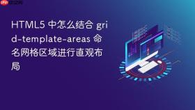 HTML5 中怎么结合 grid-template-areas 命名网格区域进行直观布局