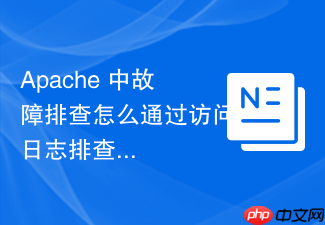 apache 中故障排查怎么通过访问日志排查恶意 ip 的高频暴力破解