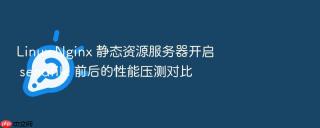 linux nginx 静态资源服务器开启 sendfile 前后的性能压测对比