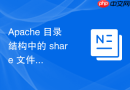 apache 目录结构中的 share 文件夹怎么管理共享资源与手册