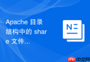 Apache 目录结构中的 share 文件夹怎么管理共享资源与手册