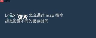 linux nginx 怎么通过 map 指令动态设置不同的缓存时间