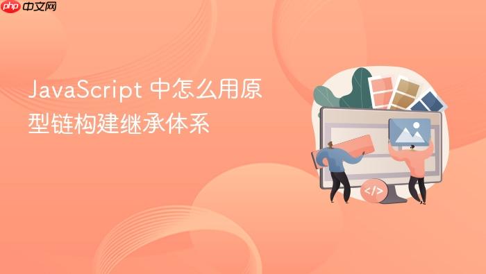 javascript 中怎么用原型链构建继承体系