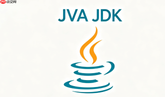 java 中类与对象怎么定义与创建
