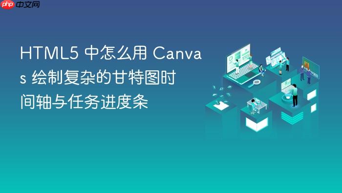 html5 中怎么用 canvas 绘制复杂的甘特图时间轴与任务进度条