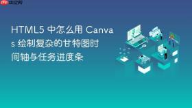 html5 中怎么用 canvas 绘制复杂的甘特图时间轴与任务进度条
