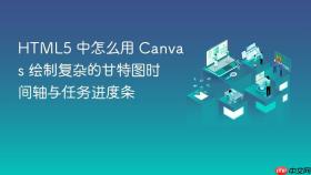 HTML5 中怎么用 Canvas 绘制复杂的甘特图时间轴与任务进度条