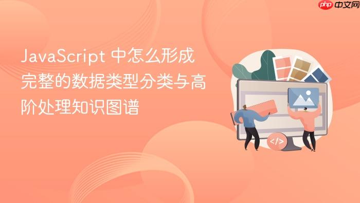 javascript 中怎么形成完整的数据类型分类与高阶处理知识图谱