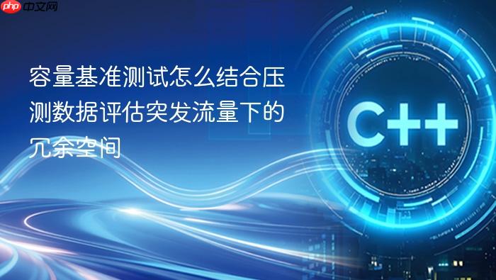 容量基准测试怎么结合压测数据评估突发流量下的冗余空间