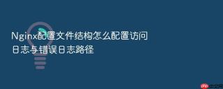 Nginx配置文件结构怎么配置访问日志与错误日志路径