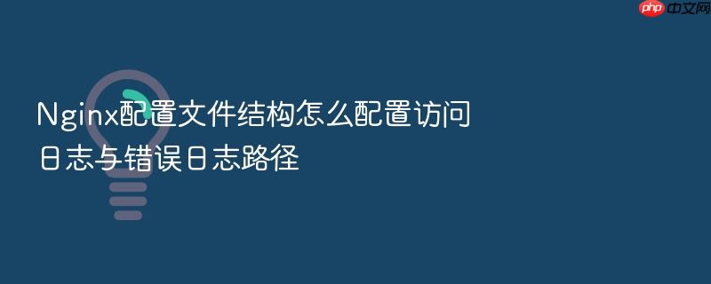 nginx配置文件结构怎么配置访问日志与错误日志路径