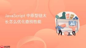 JavaScript 中原型链太长怎么优化查找性能