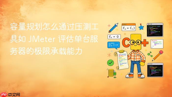 容量规划怎么通过压测工具如 jmeter 评估单台服务器的极限承载能力