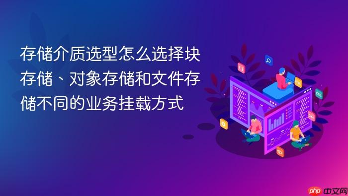 存储介质选型怎么选择块存储、对象存储和文件存储不同的业务挂载方式