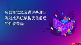 负载测试怎么通过基准压测对比系统架构优化前后的性能差异