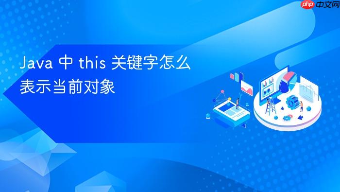 java 中 this 关键字怎么表示当前对象