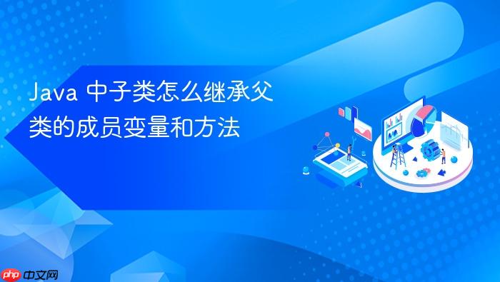java 中子类怎么继承父类的成员变量和方法