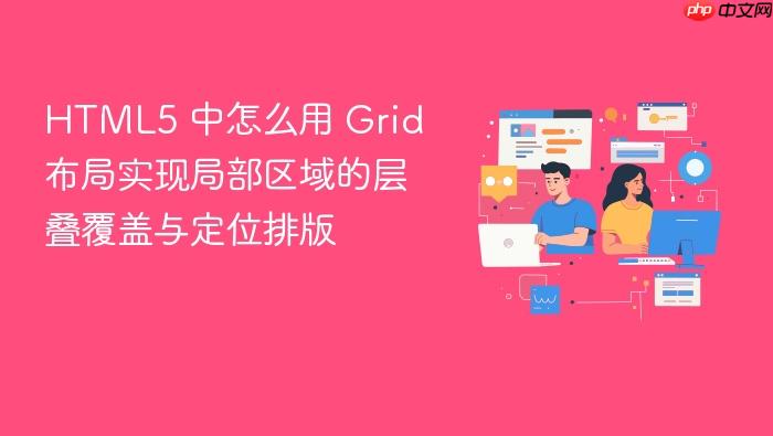 html5 中怎么用 grid 布局实现局部区域的层叠覆盖与定位排版