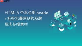 HTML5 中怎么用 header 标签包裹网站的品牌标志与搜索栏