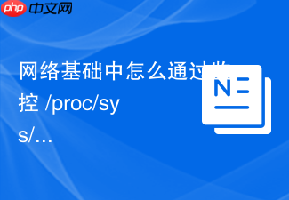 网络基础中怎么通过监控 /proc/sys/net/core/somaxconn 参数并适度放大该值以解决 nginx 在极端活动期间的连接拒绝