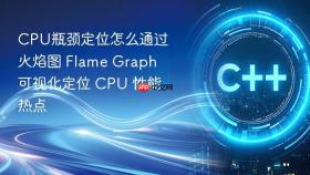 cpu瓶颈定位怎么通过火焰图 flame graph 可视化定位 cpu 性能热点