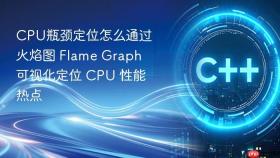 CPU瓶颈定位怎么通过火焰图 Flame Graph 可视化定位 CPU 性能热点