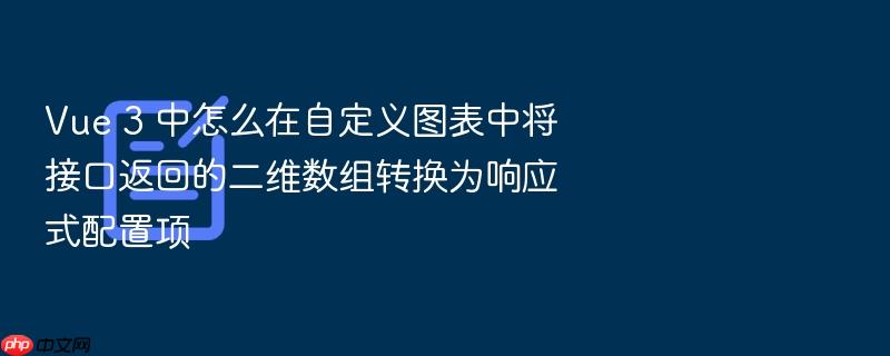 vue 3 中怎么在自定义图表中将接口返回的二维数组转换为响应式配置项