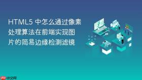 html5 中怎么通过像素处理算法在前端实现图片的简易边缘检测滤镜