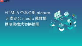 html5 中怎么用 picture 元素结合 media 属性根据暗黑模式切换插图