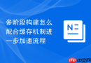 多阶段构建怎么配合缓存机制进一步加速流程